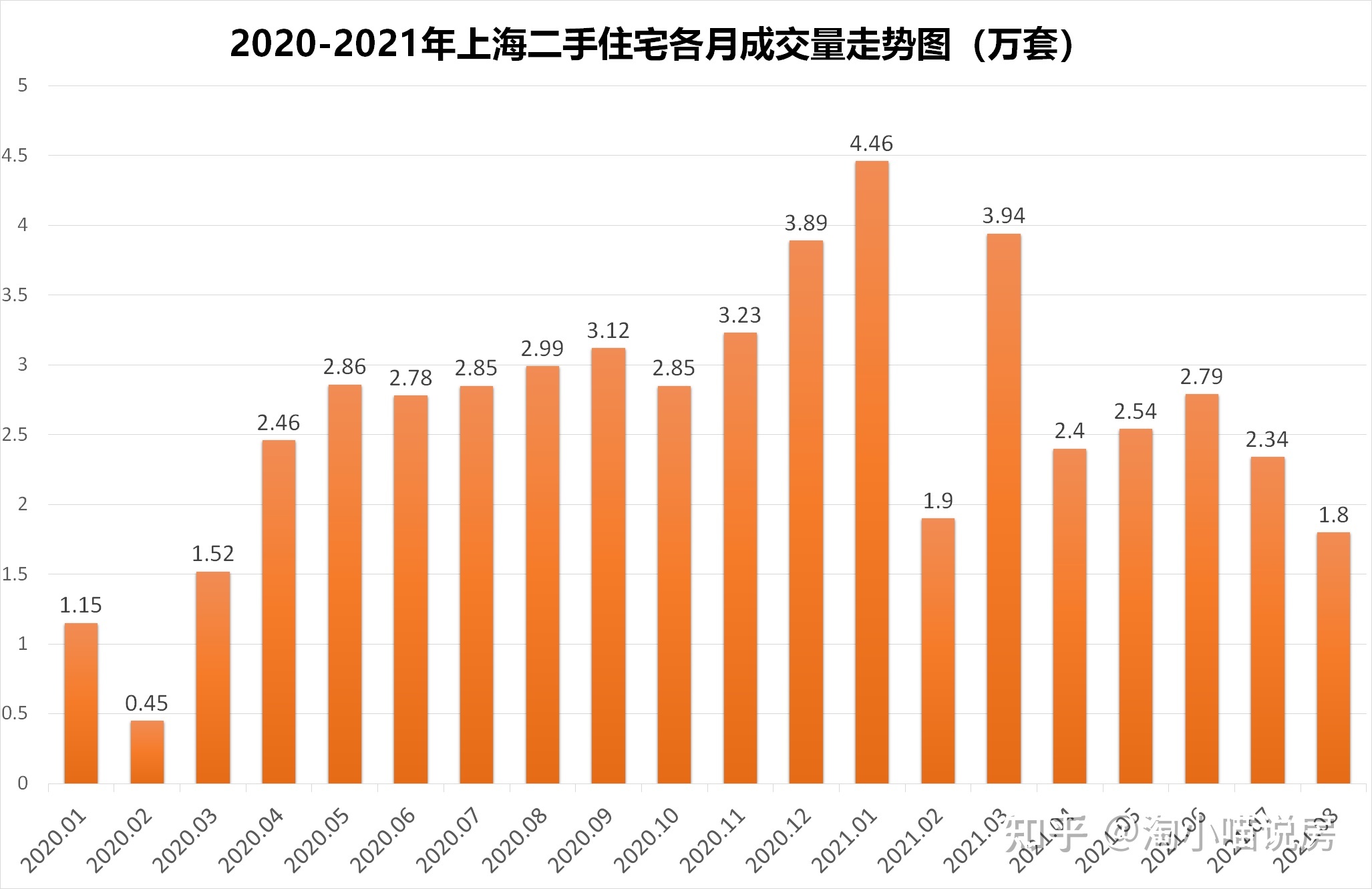 q房网是什么企业_企业房是什么意思啊_上海云房数据服务有限公司 q房网