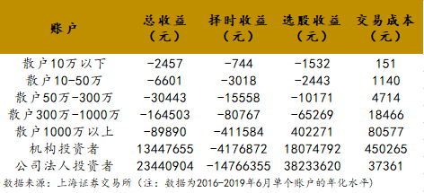 上海云房数据服务有限公司 q房网_企业房是什么意思啊_q房网是什么企业