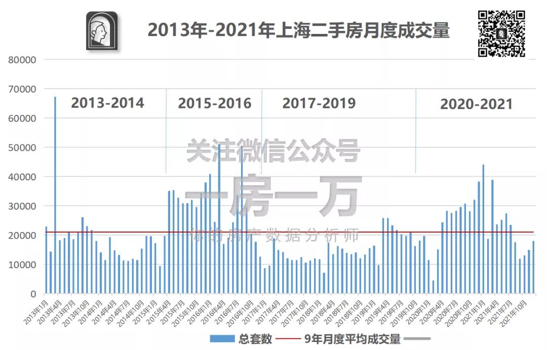 上海云房数据服务有限公司 q房网_企业房是什么意思啊_q房网是什么企业