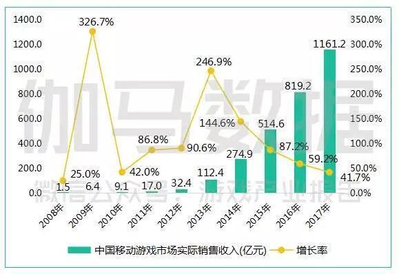 日本单机游戏官网_日本单机手机h游戏_养花的游戏 单机 日本