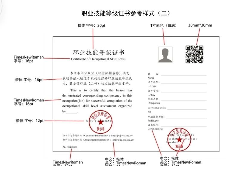 2017年全国职业资格证书种类大全及提高职业技能途径分析！