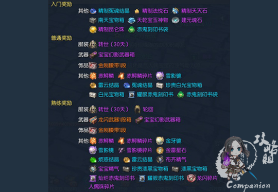 剑灵释放技能范围内队友都变成金色_dota2升级技能释放技能_剑灵怎么屏蔽队友技能特效