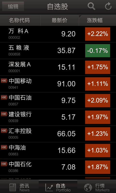 2020腾讯手游概念股票有哪些游族网络（股票代码）网络