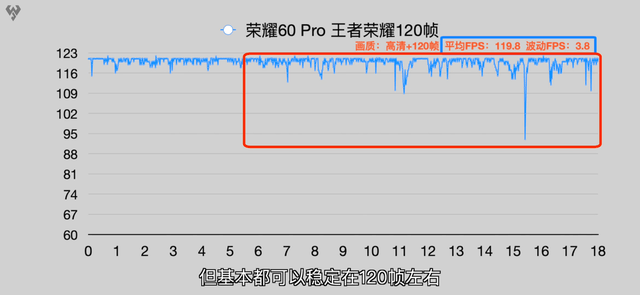 联发科6735和骁龙616_联发科6735玩王者荣耀_联发科6735相当于骁龙