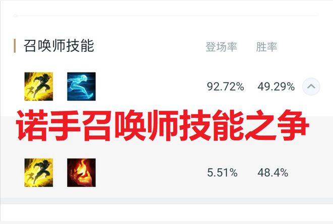 lol诺手技能介绍_老版诺手技能介绍_诺手召唤师技能