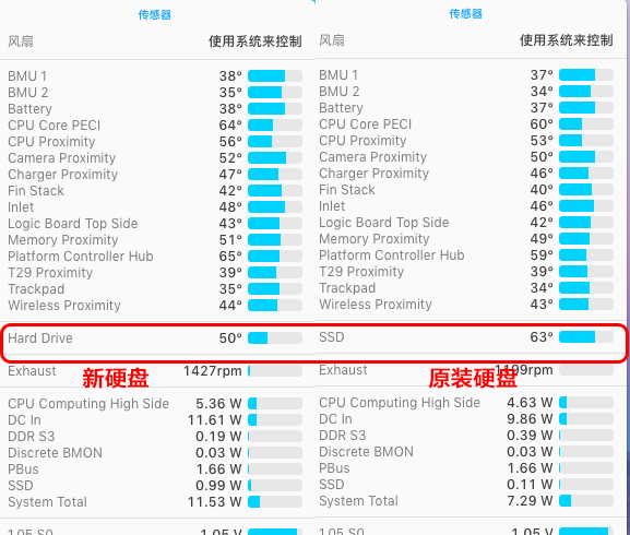 苹果电脑换升级硬盘_硬盘换苹果升级电脑可以吗_苹果本升级硬盘