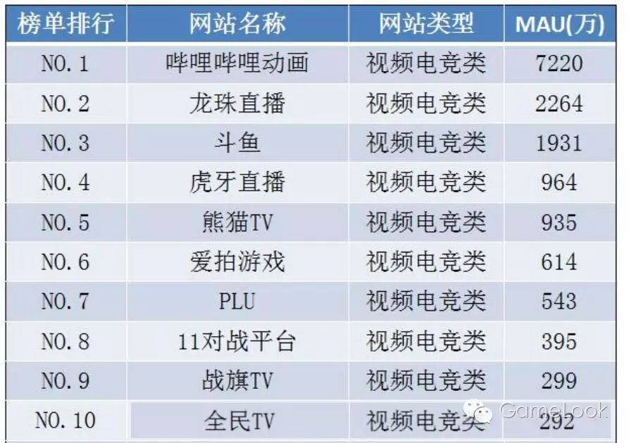 单机手游排名前十的游戏_排行单机手游游戏有哪些_手游单机游戏排行