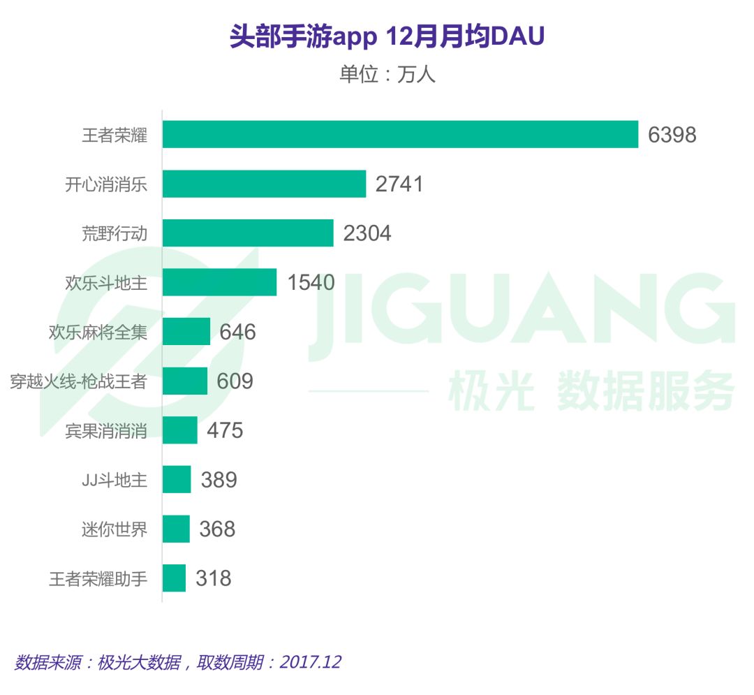 手游模拟器王者荣耀_王者荣耀手游模拟器键位设置_王者荣耀手游模拟器ios