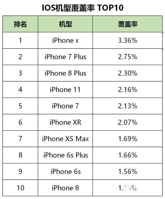 移动广告2021_内地广告2020中国移动_中国移动广告 飞得更高