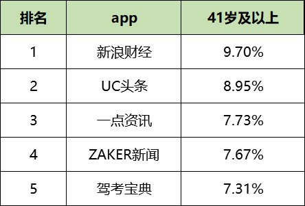 中国移动广告 飞得更高_移动广告2021_内地广告2020中国移动