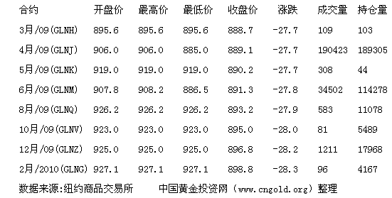 网上交易平台有哪些app_网上交易平台有哪些app_网上交易平台有哪些app