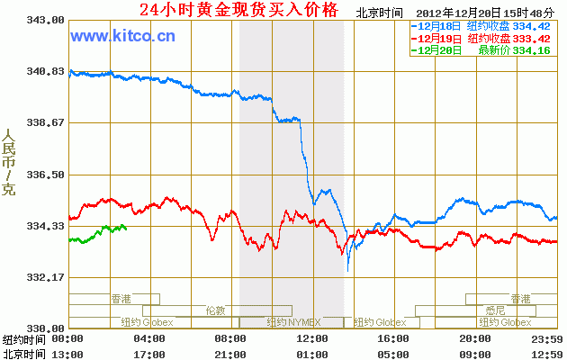 网上交易平台有哪些app_网上交易平台有哪些app_网上交易平台有哪些app