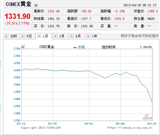 网上交易平台有哪些app_网上交易平台有哪些app_网上交易平台有哪些app