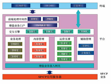 智能电视cpu性能排行_智能电视cpu哪个好_智能电视cpu哪好入门