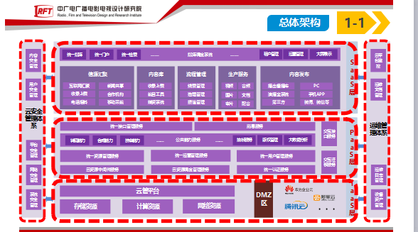 智能电视cpu哪好入门_智能电视cpu性能排行_智能电视cpu哪个好