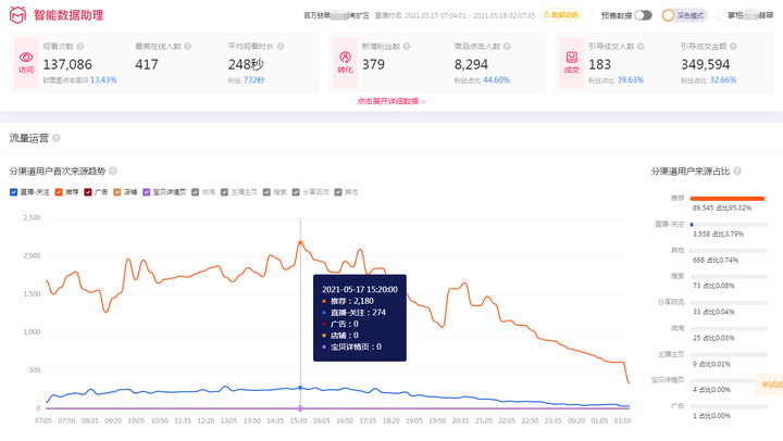 人气精灵刷访问量_人气精灵刷访问量_人气精灵刷访问量