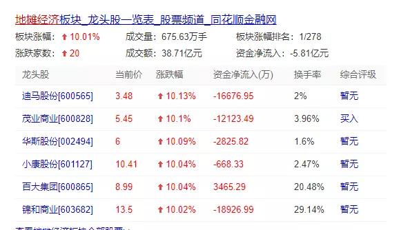 吃鸡游戏不朽星钻等级标识_吃鸡不朽星钻下一级是什么_吃鸡不朽星钻有几个段位