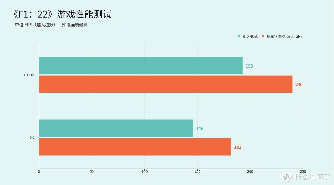 2021年笔记本显卡排行_最新笔记本显卡排行榜_2024笔记本电脑显卡性能排行榜