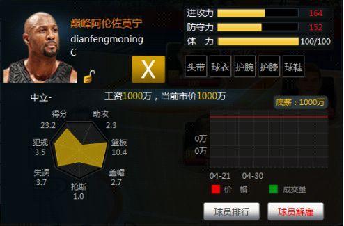 有什么好玩的篮球经理手游_篮球手游经理类游戏_篮球经理类手游