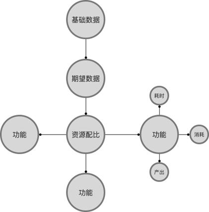 篮球经理类手游_篮球手游经理类游戏_有什么好玩的篮球经理手游