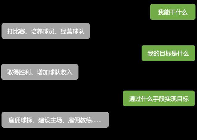 篮球经理类手游_篮球手游经理类游戏_有什么好玩的篮球经理手游
