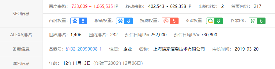q房网是什么企业_房地产做网络是什么意思_房地产行业网签是什么意思