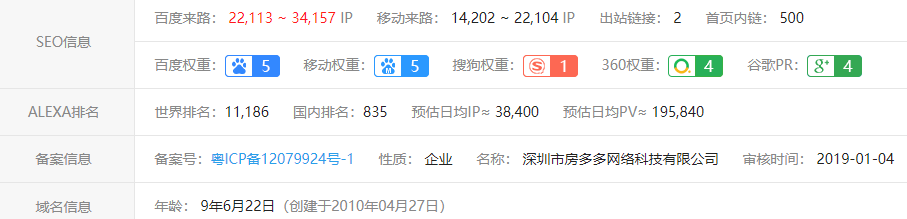 房地产做网络是什么意思_房地产行业网签是什么意思_q房网是什么企业