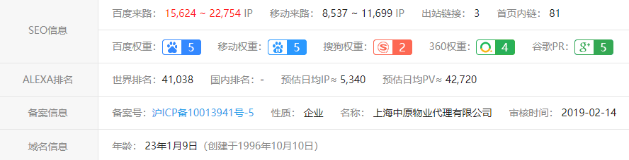 房地产行业网签是什么意思_房地产做网络是什么意思_q房网是什么企业