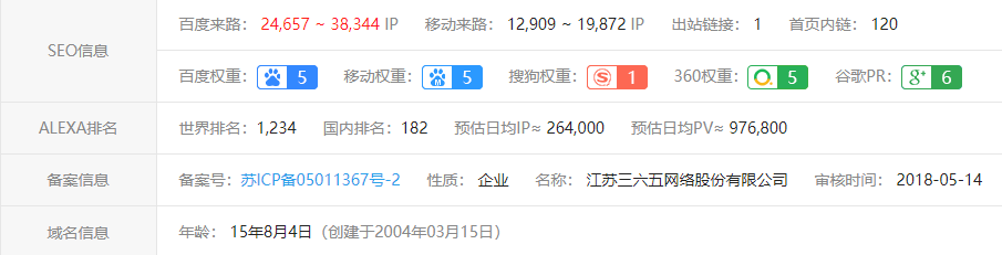 房地产做网络是什么意思_房地产行业网签是什么意思_q房网是什么企业