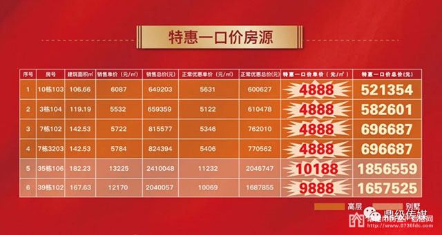 房地产做网络是什么意思_房地产行业网签是什么意思_q房网是什么企业