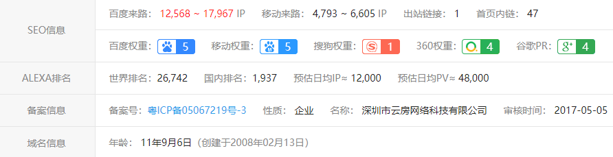 q房网是什么企业_房地产行业网签是什么意思_房地产做网络是什么意思
