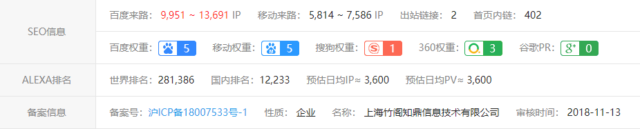房地产做网络是什么意思_房地产行业网签是什么意思_q房网是什么企业
