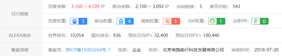 q房网是什么企业_房地产做网络是什么意思_房地产行业网签是什么意思