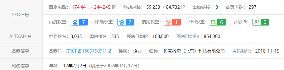 房地产做网络是什么意思_q房网是什么企业_房地产行业网签是什么意思