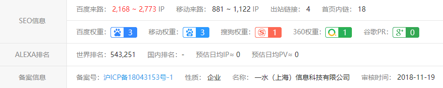 房地产行业网签是什么意思_q房网是什么企业_房地产做网络是什么意思