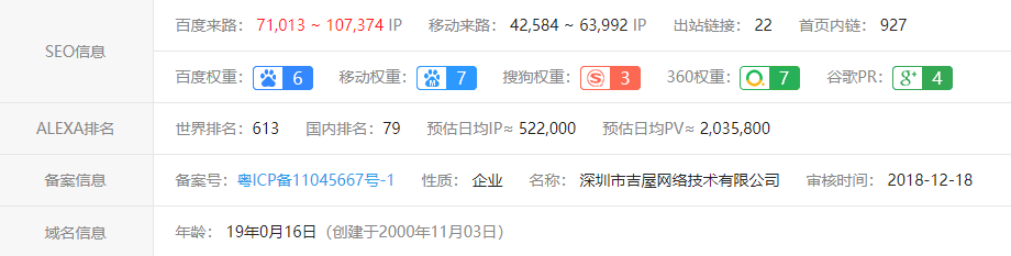 q房网是什么企业_房地产做网络是什么意思_房地产行业网签是什么意思