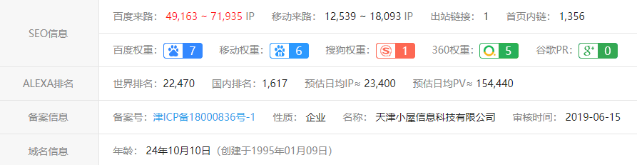 房地产行业网签是什么意思_q房网是什么企业_房地产做网络是什么意思