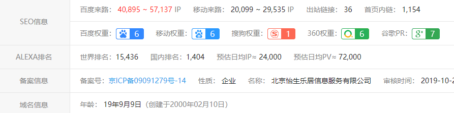 房地产做网络是什么意思_房地产行业网签是什么意思_q房网是什么企业