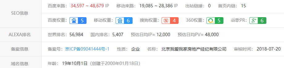 q房网是什么企业_房地产行业网签是什么意思_房地产做网络是什么意思
