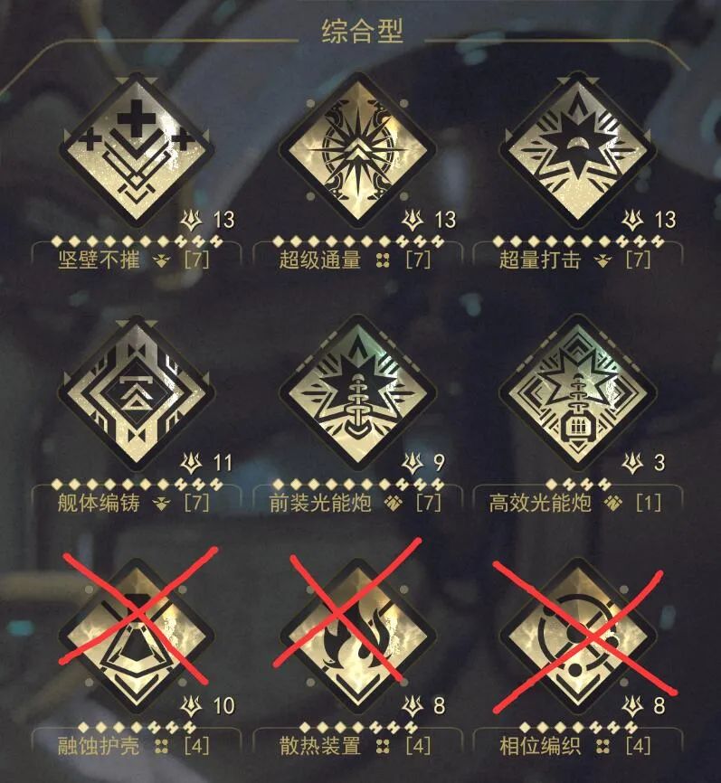 warframe效率卡有哪些_星际战甲强度和效率的区别_星际战甲效率卡有哪些
