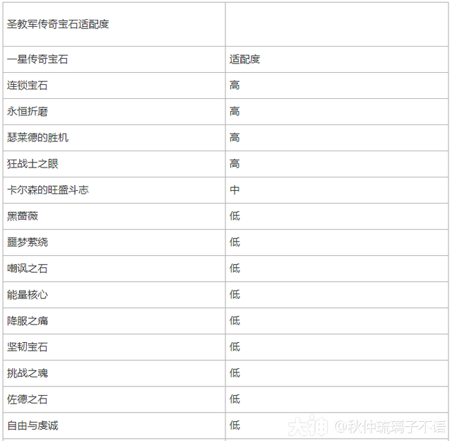 暗黑小秘境全是牛_暗黑3小秘境什么难度掉套装_暗黑小秘境钥匙掉落几个规则