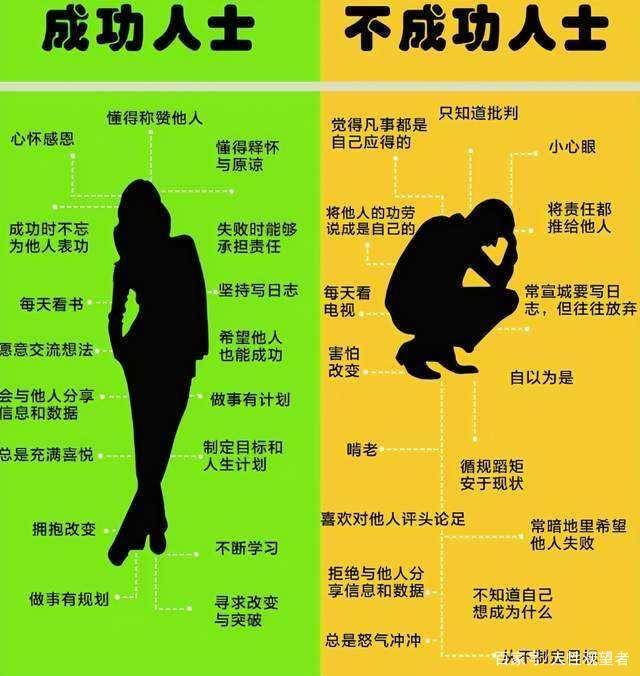 强者弱者的经典句子_强者弱者_关于弱者与强者得话