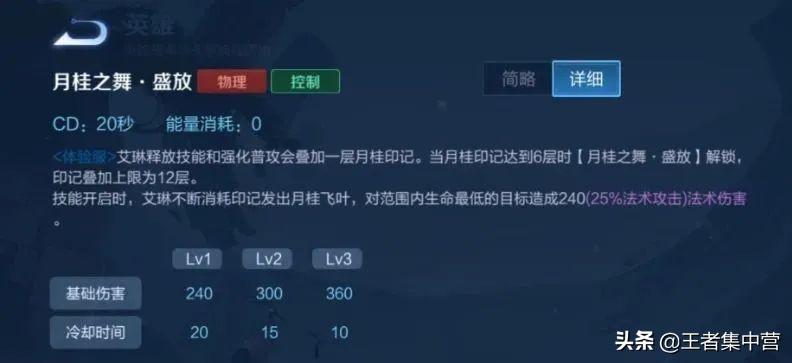 王者荣耀新英雄艾琳介绍视频_王者荣耀新版艾琳_王者荣耀新英雄艾琳