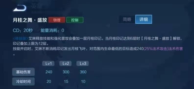 王者荣耀新英雄艾琳_王者新英雄艾琳_王者英雄荣耀艾琳新皮肤图片