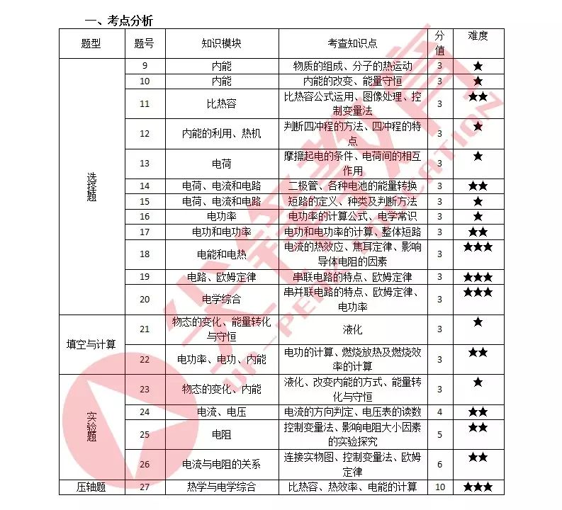 老跳出解析错误手机是什么原因_手机老是跳出解析错误_老跳出解析错误手机是什么问题