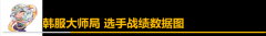 海妖迅刃AD赛娜全新出装来啦赛娜强势