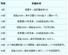 梦幻西游3即将公测新手怎么获得新世代黄金礼包