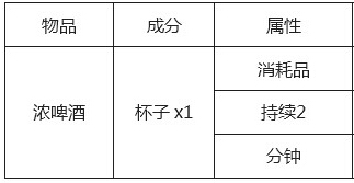 《泰拉瑞亚》所有物品合成表