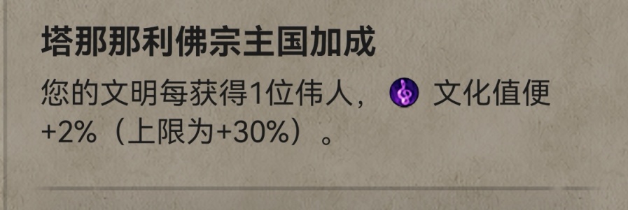 文明6城邦攻略上 最全面的新手与进阶指南