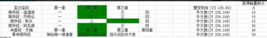 玩转翰墨